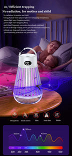 2-in-1 Rechargeable Mosquito Zapper & Camping Lantern