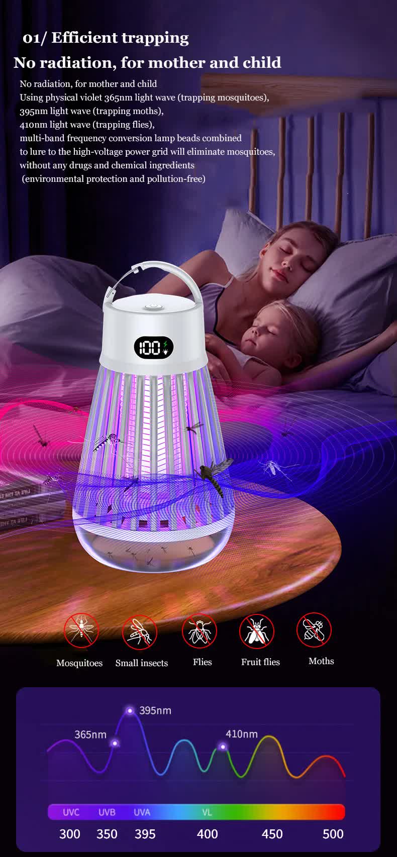 2-in-1 Rechargeable Mosquito Zapper & Camping Lantern