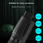R7 Monocular Night Vision Device